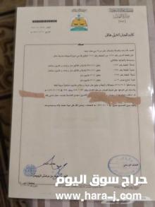 للبيع ارض شرق السويفله